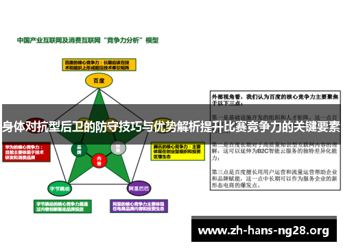 身体对抗型后卫的防守技巧与优势解析提升比赛竞争力的关键要素